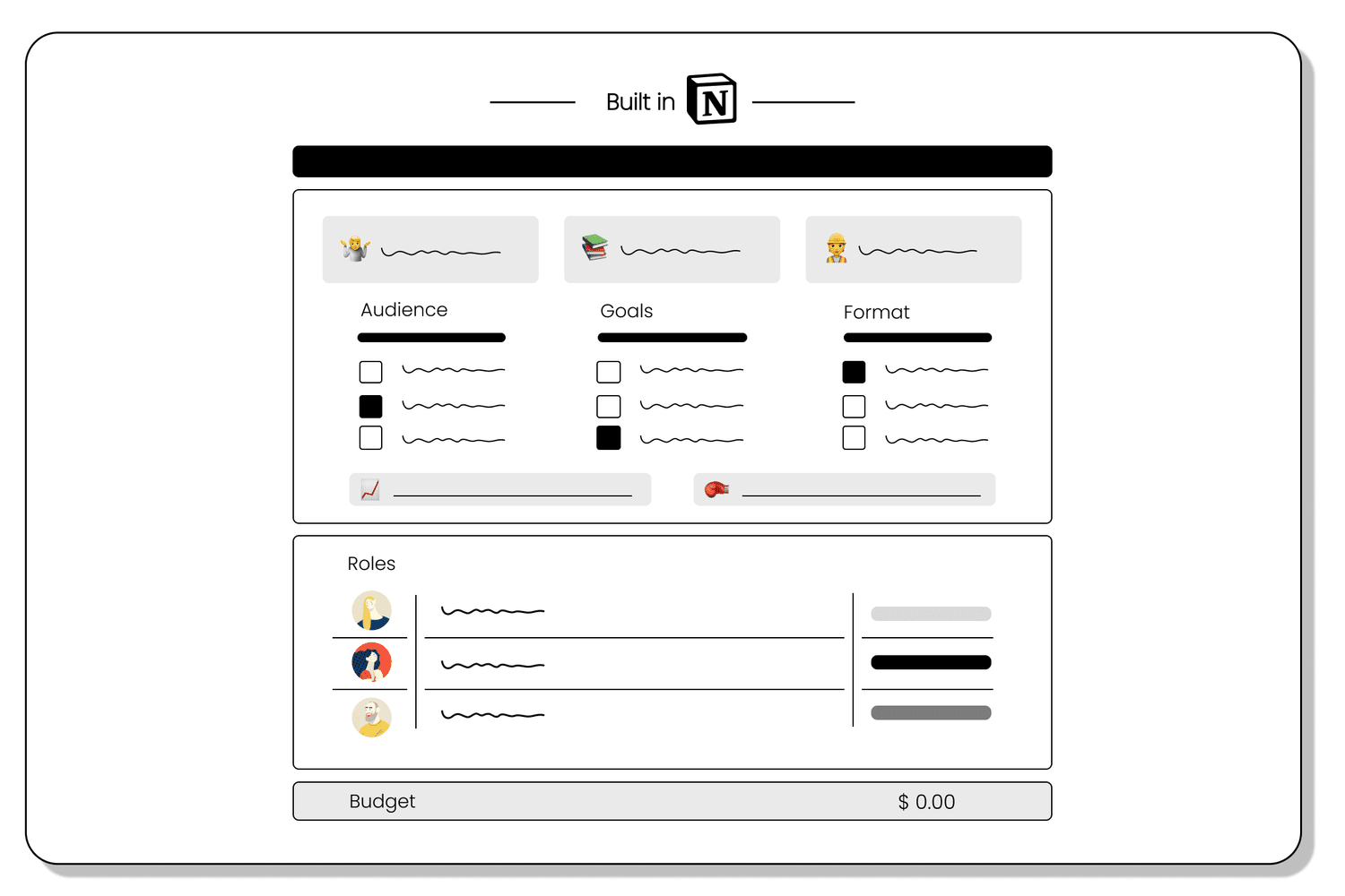 Everything content brief template in Notion